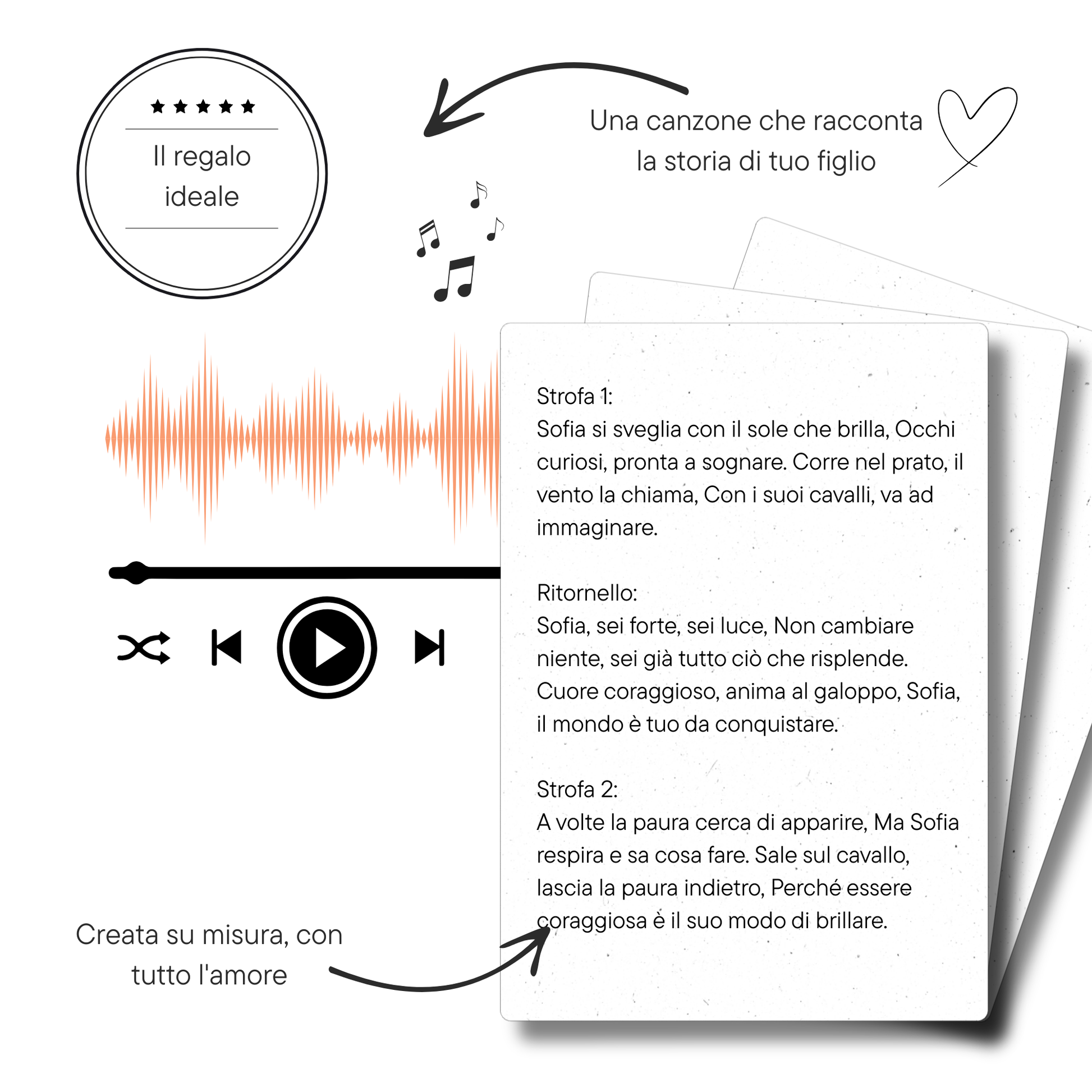 La Nostra Canzone per i Nostri Figli