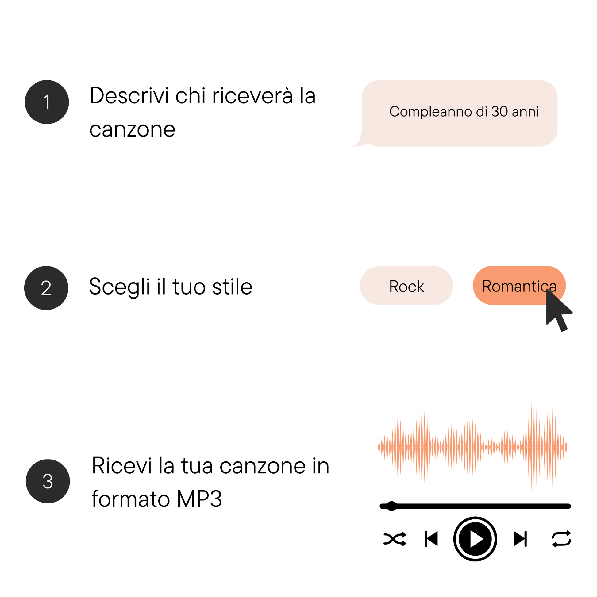 La Tua Canzone di Compleanno