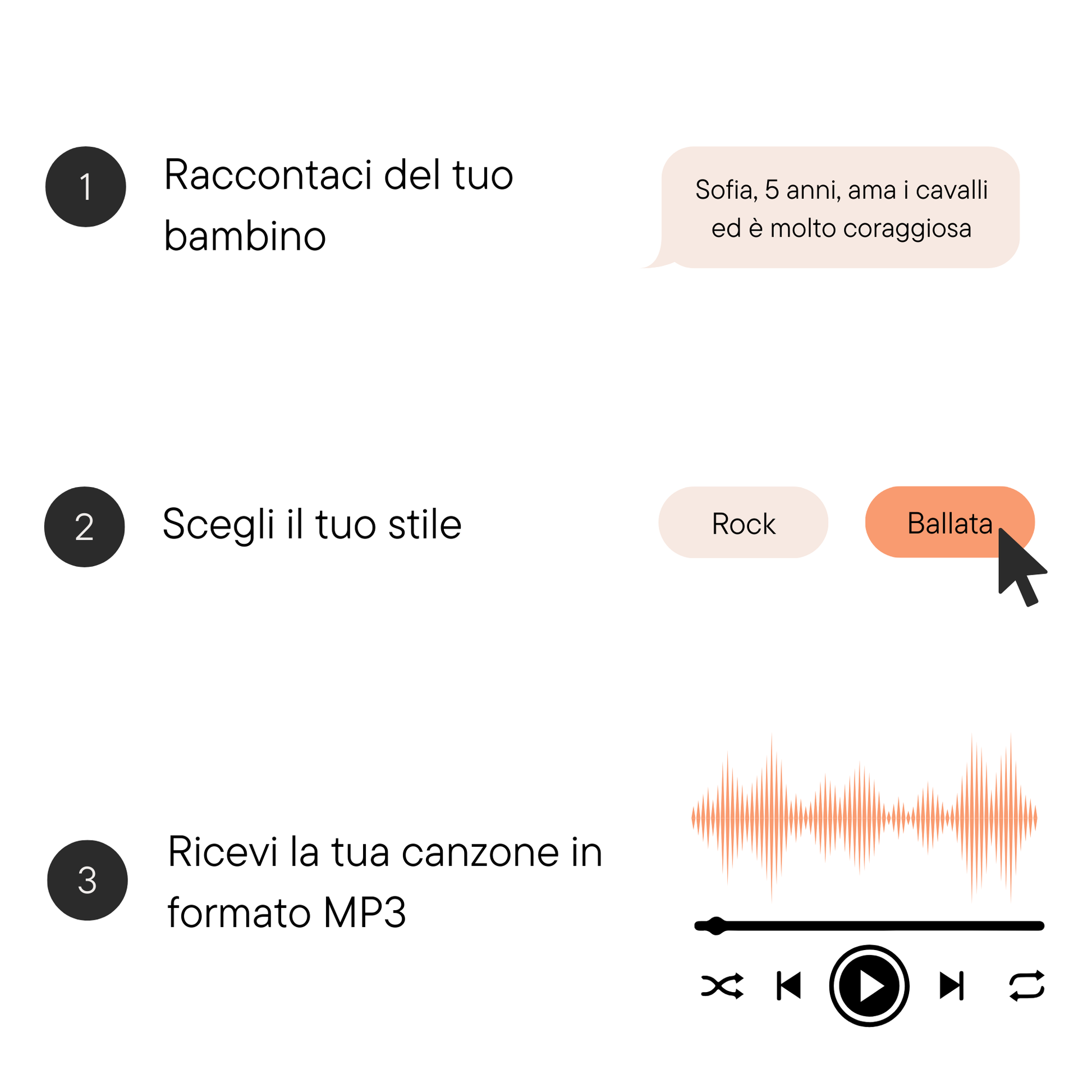La Nostra Canzone per i Nostri Figli