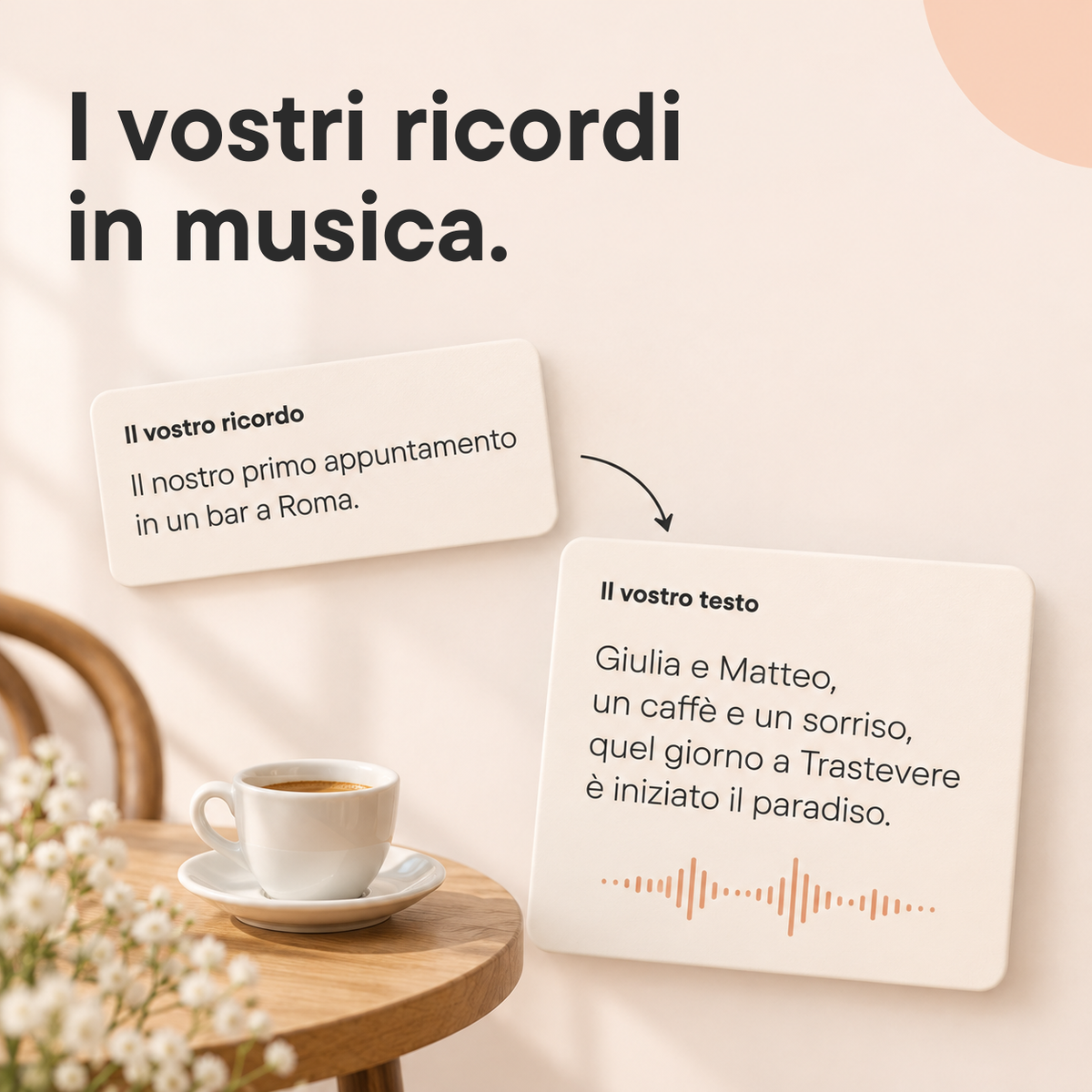 La Nostra Canzone d'Amore: immagine del prodotto 3