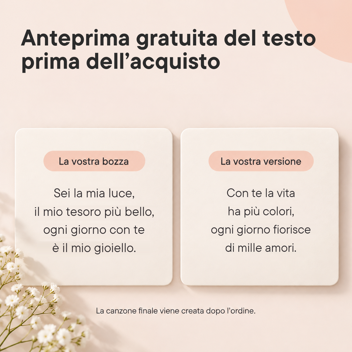 La Nostra Canzone per i Nostri Figli: immagine del prodotto 5