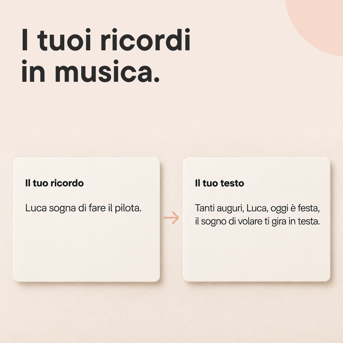 La Tua Canzone di Compleanno: immagine del prodotto 2