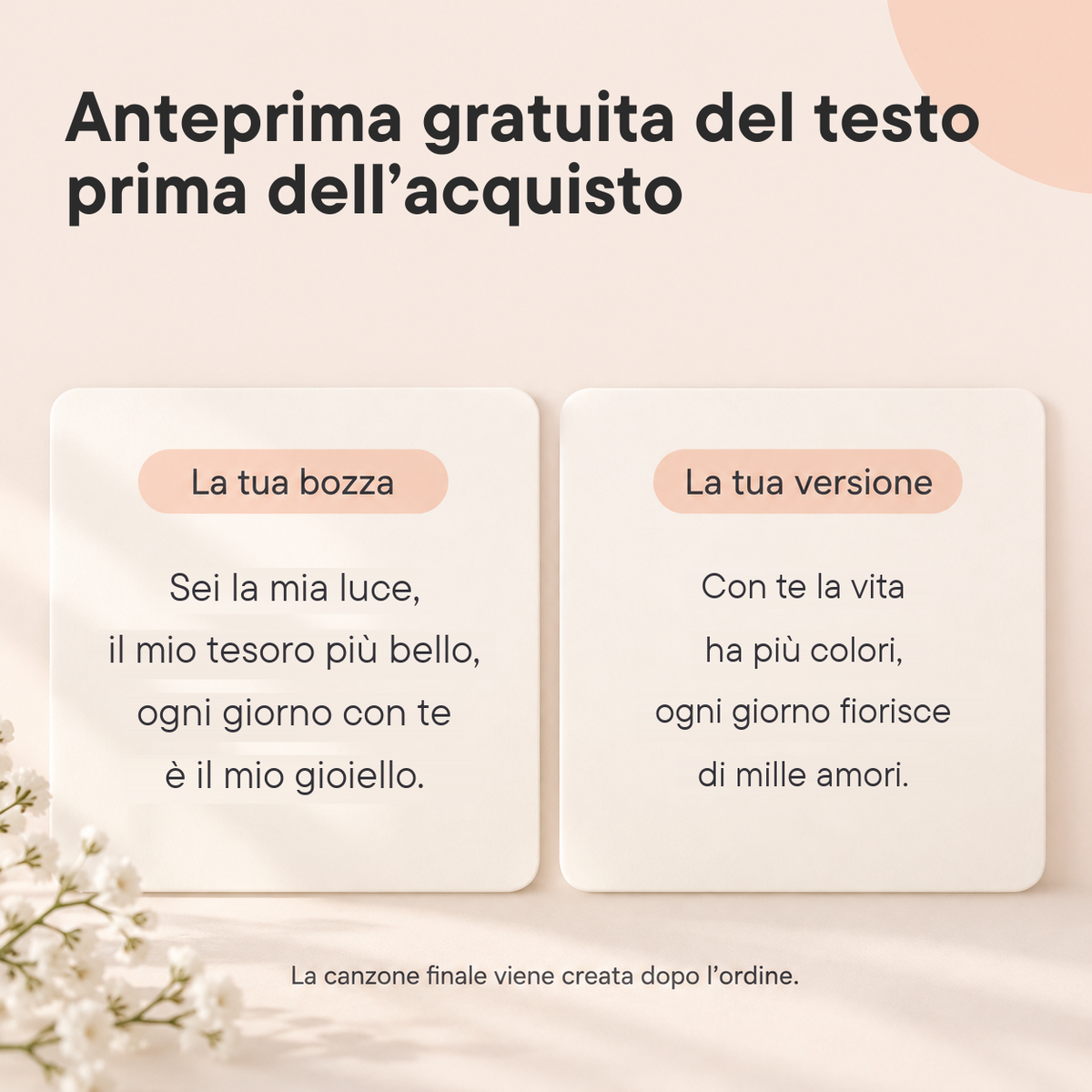 La Tua Canzone di Compleanno: immagine del prodotto 5