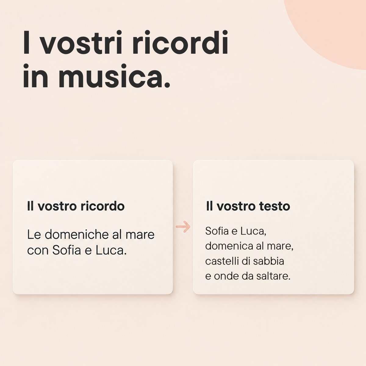 La Nostra Canzone per i Nostri Figli: immagine del prodotto 2